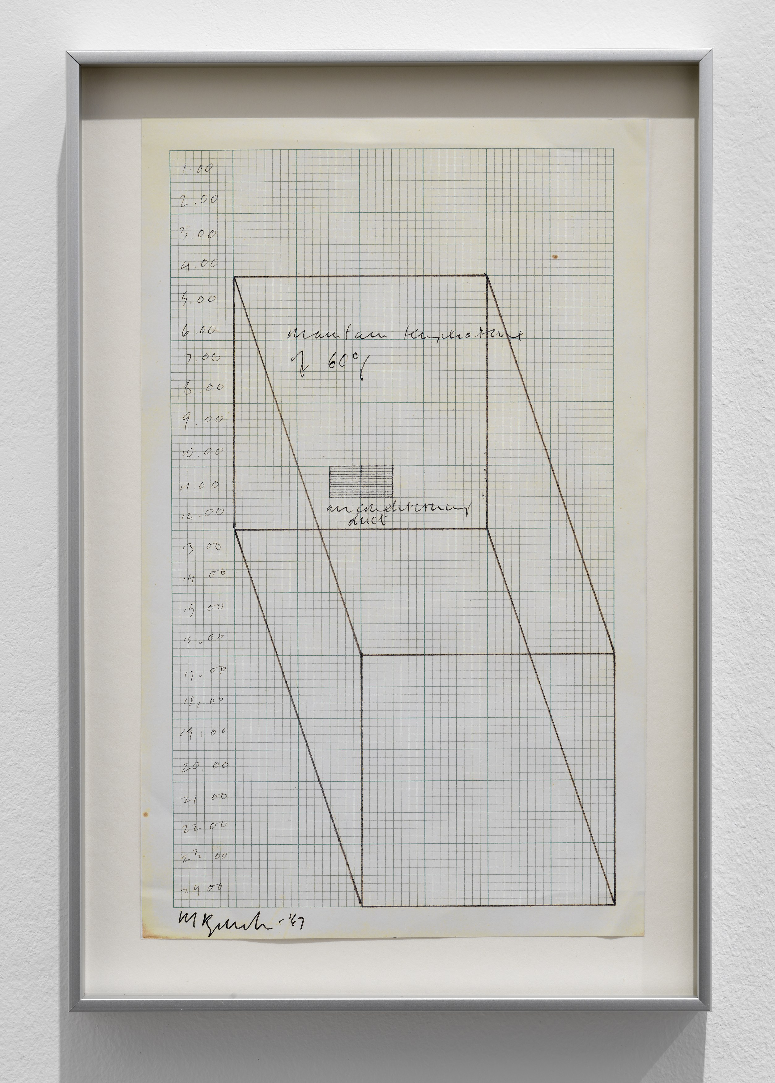 Christine Kozlov, image 7 of 52
