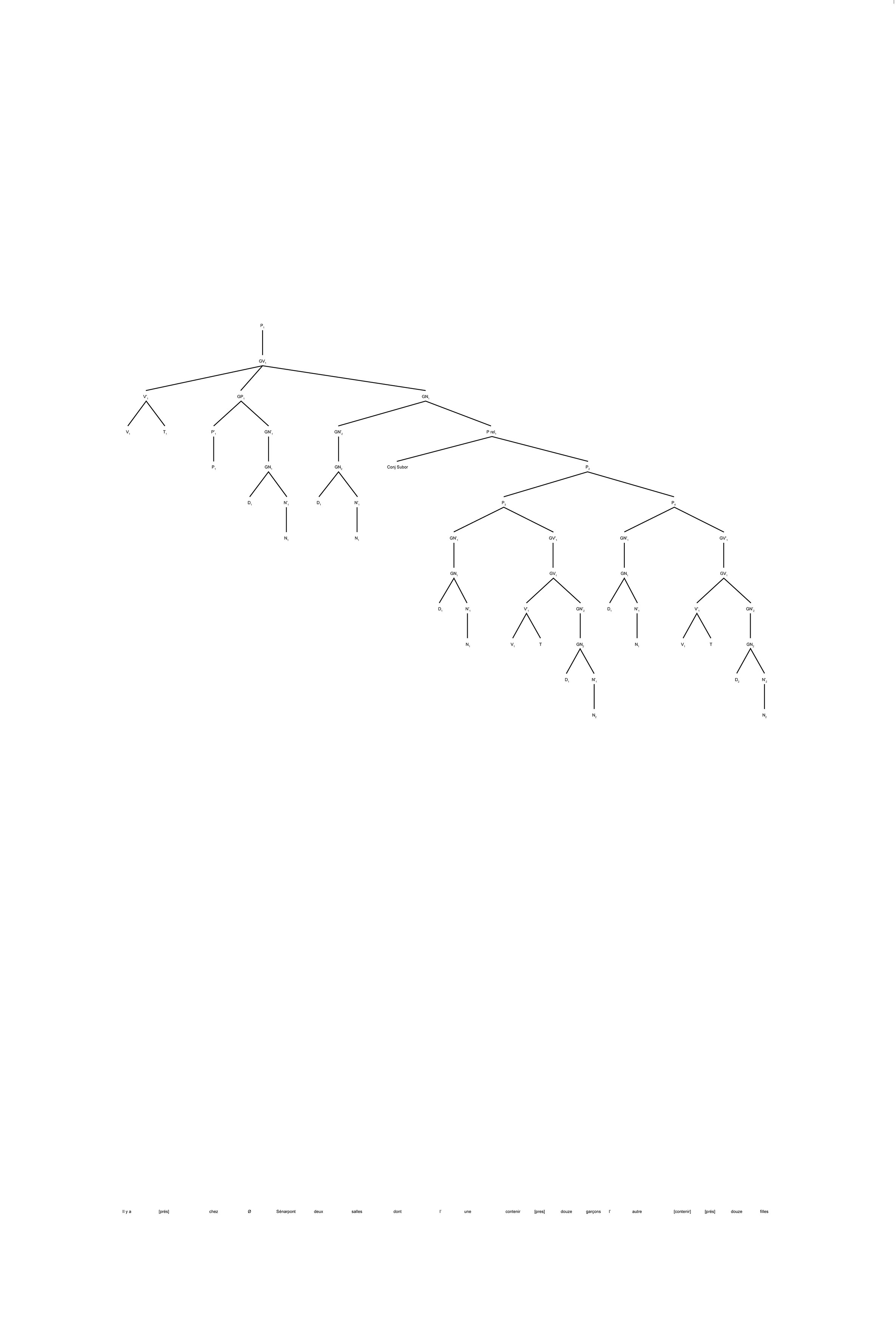 "Pétrone/Pétrole", "Pétrone/Pétrole" at Air de Paris, photo 35