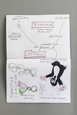 Image 10 of 10