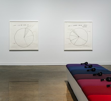 Bench with red, blue and purple cushions and headphones point to 2 framed, black and white piechart drawings on the wall.