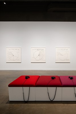 Three shades of red cushions on bench and headphones sit across and parallel to 3 pie-chart drawings on the gallery wall.