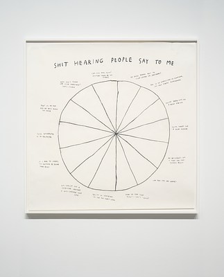Framed black and white pie-chart drawing “SHIT PEOPLE SAY TO ME” hangs on a white gallery wall.