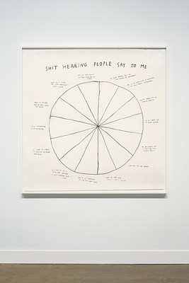 Framed black and white pie-chart drawing “SHIT PEOPLE SAY TO ME” hangs on a white gallery wall.