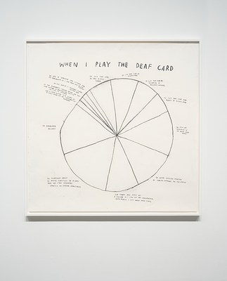 Framed black and white, pie-chart drawing “WHEN I PLAY THE DEAF CARD” hangs on a white gallery  wall.