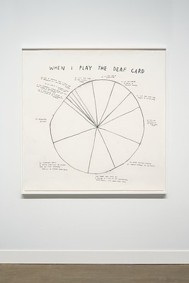 Framed black and white, pie-chart drawing “WHEN I PLAY THE DEAF CARD” hangs on a white gallery  wall.