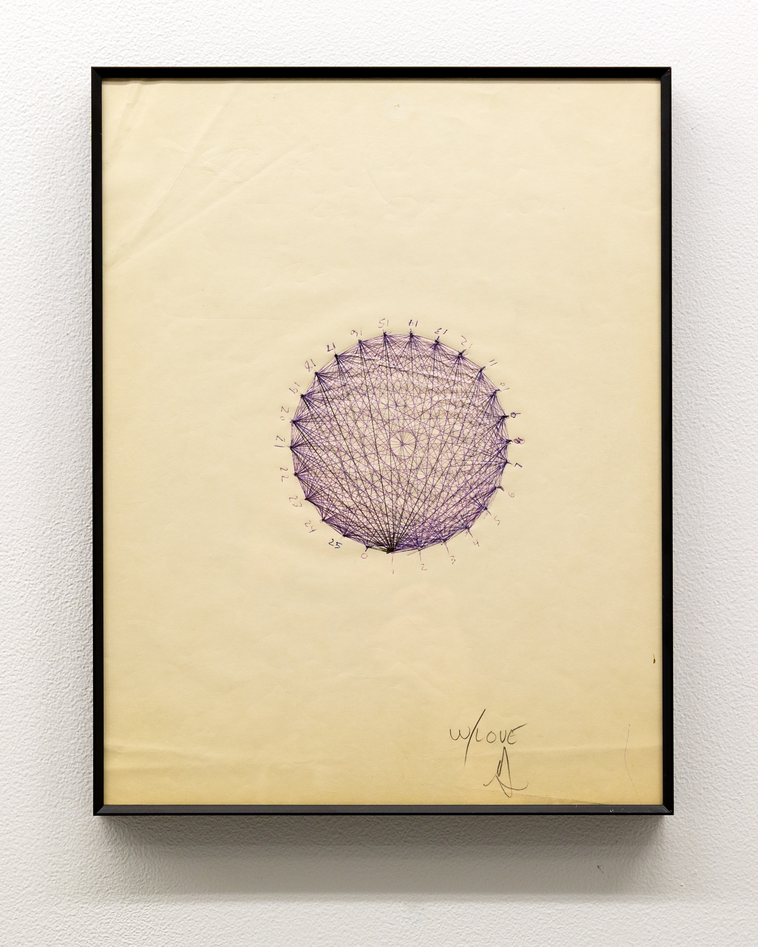 The Secret Life of Objects, The Secret Life of Objects at Magenta Plains, photo 25