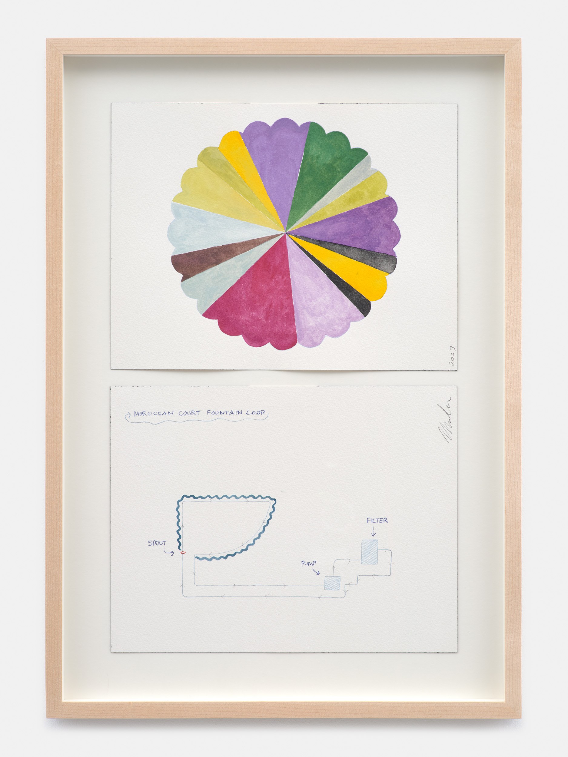 Madeline Hollander, Hydro Parade: Watercolors at Bortolami, photo 29