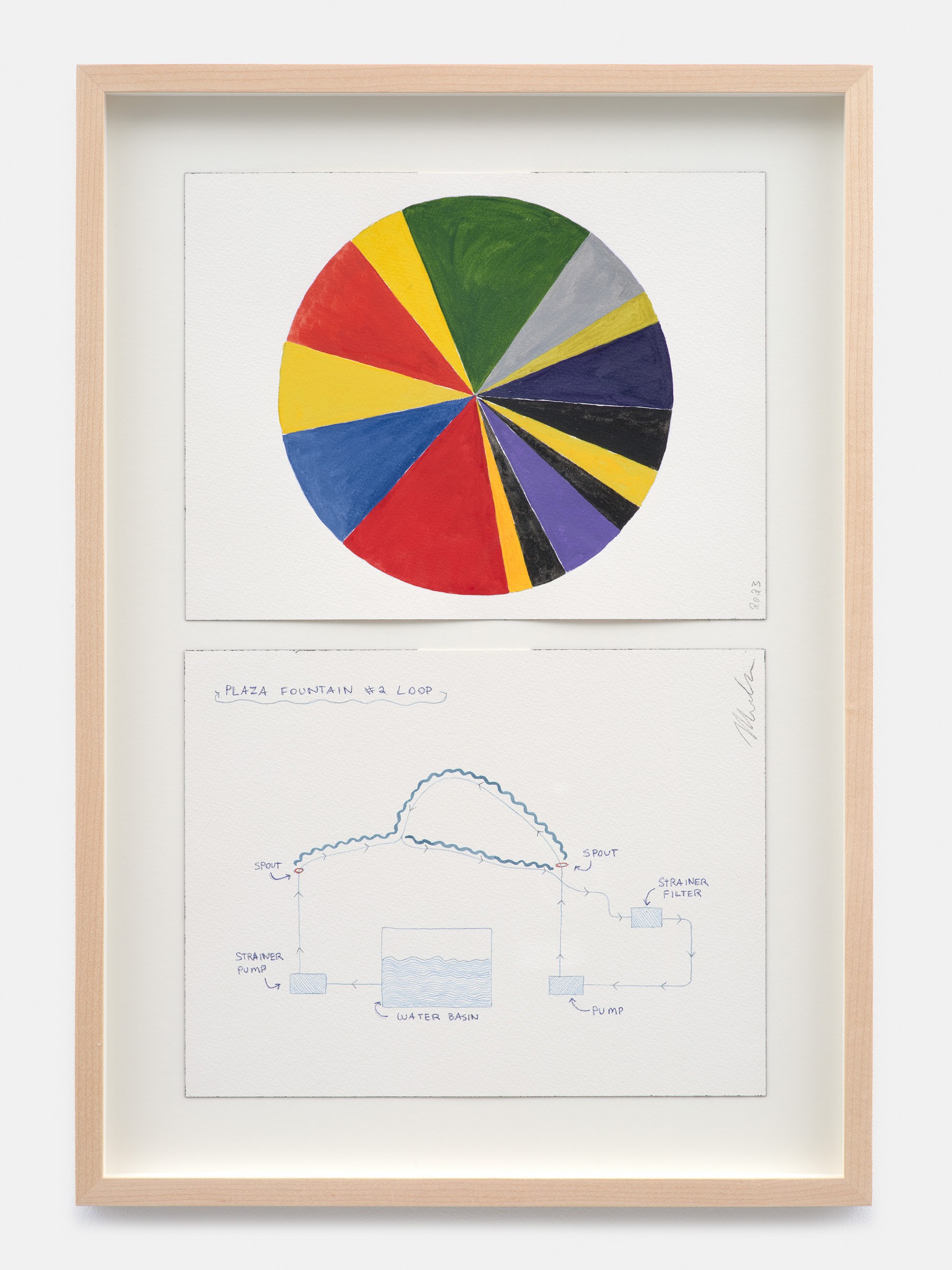 Madeline Hollander, Hydro Parade: Watercolors at Bortolami, photo 31
