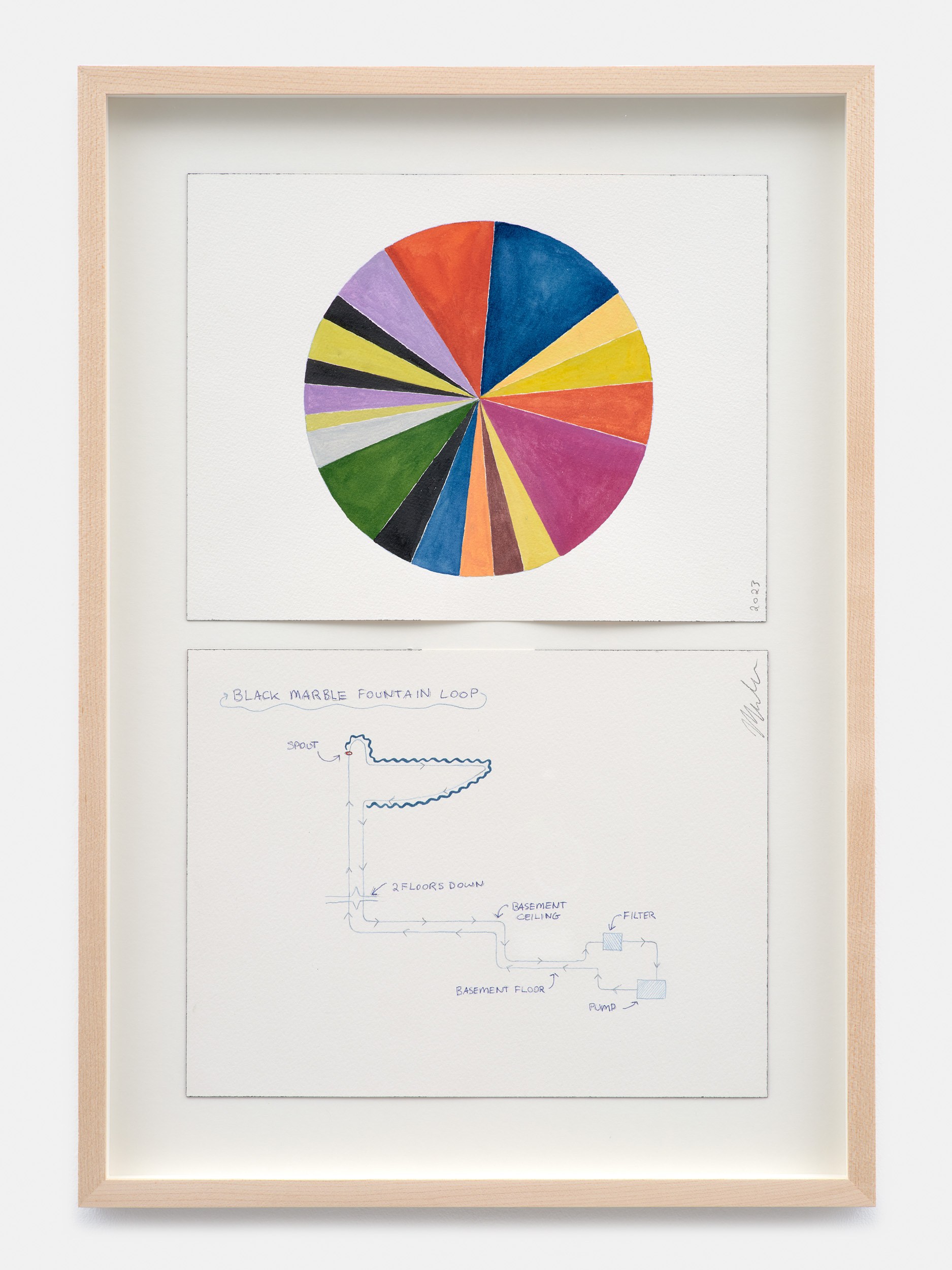 Madeline Hollander, Hydro Parade: Watercolors at Bortolami, photo 35