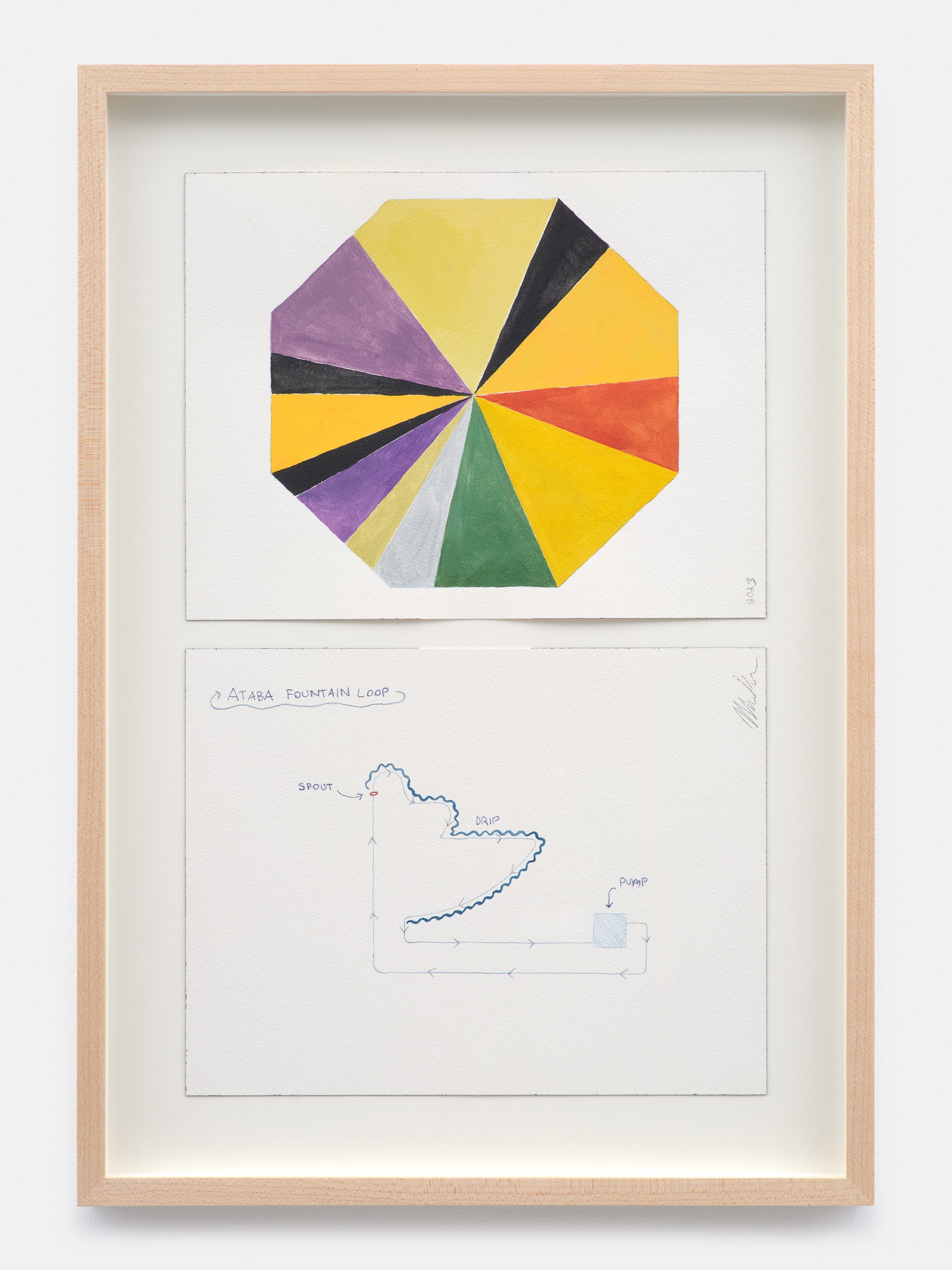 Madeline Hollander, Hydro Parade: Watercolors at Bortolami, photo 34