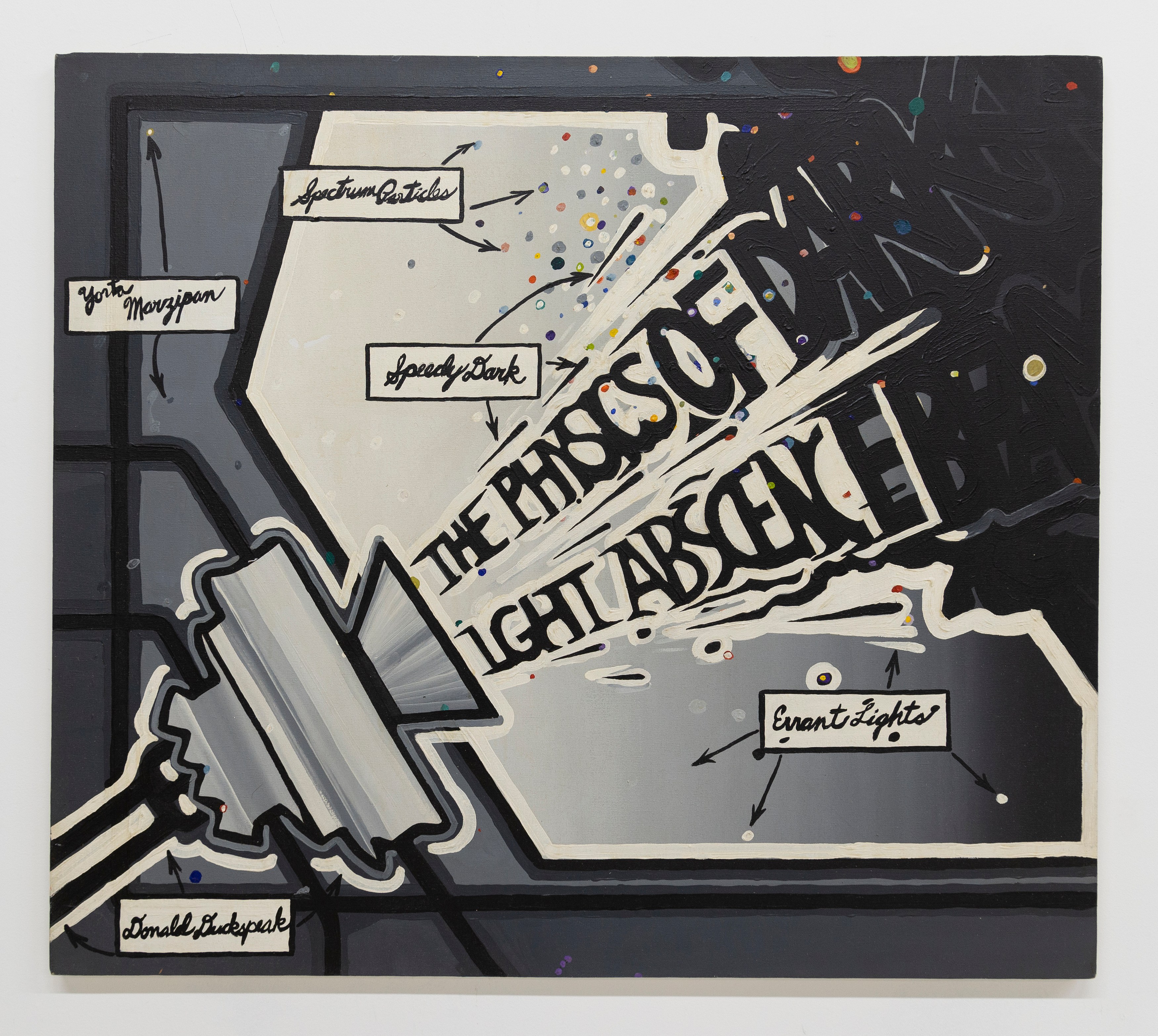 Gene Beery, Practice Quotidian Ecstasy at Derosia, photo 12