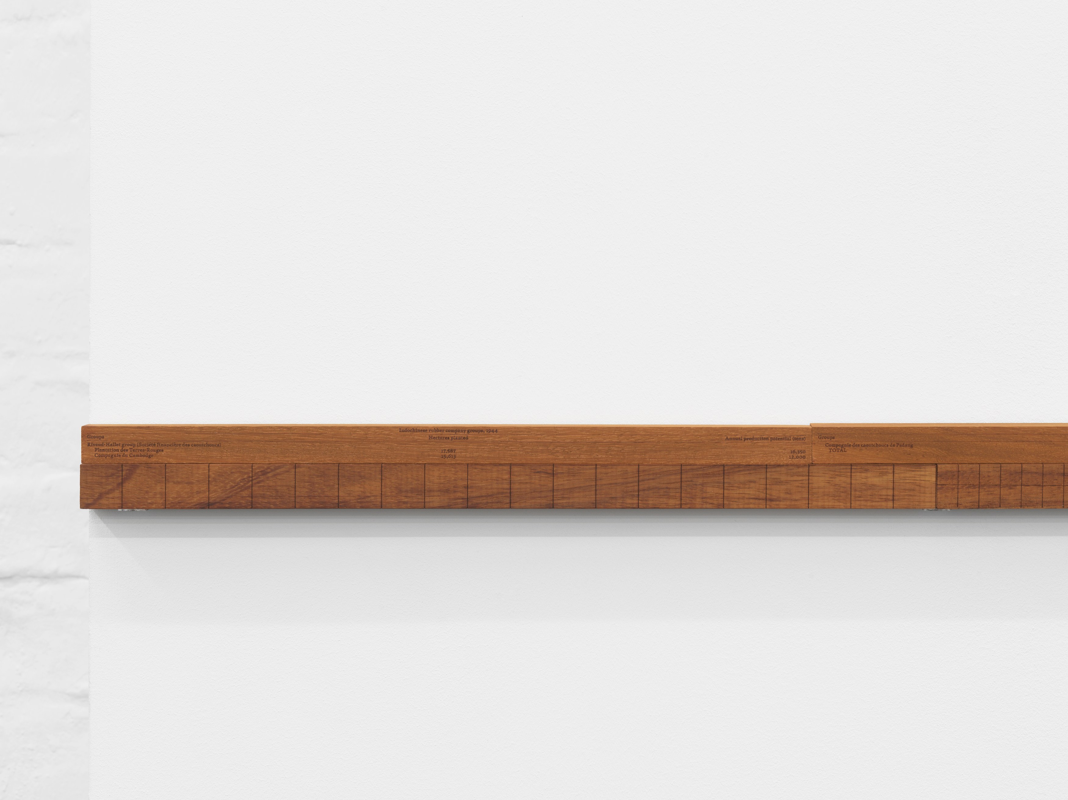 Sung Tieu, Perfect Standard at Trautwein Herleth, photo 4