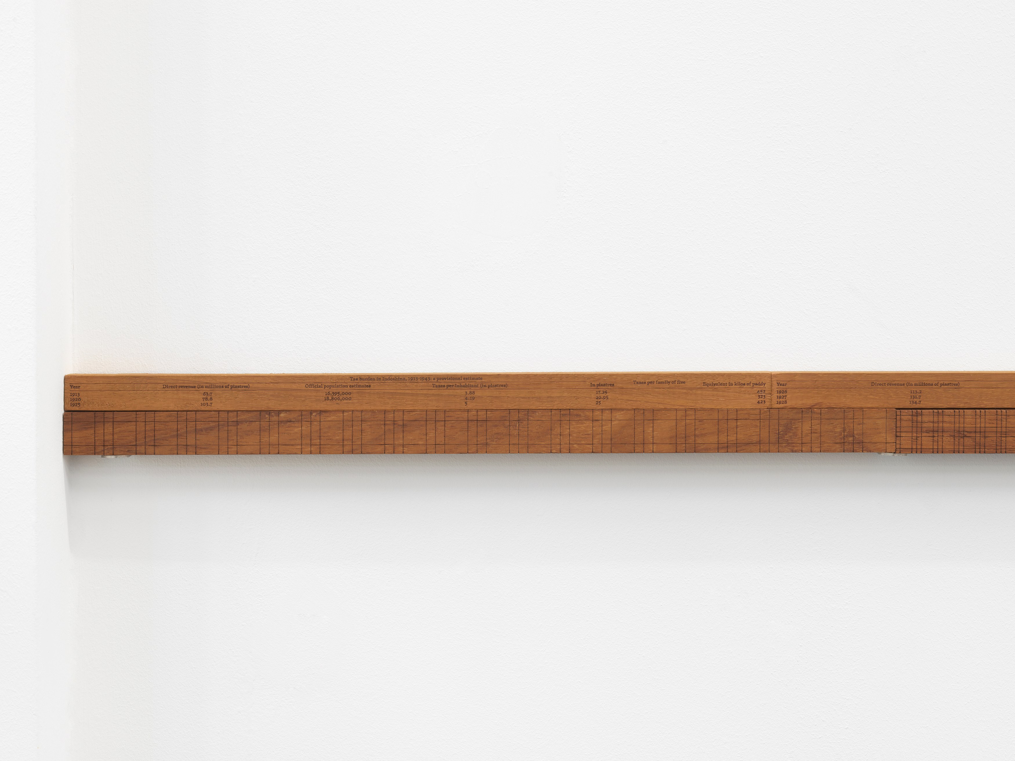Sung Tieu, Perfect Standard at Trautwein Herleth, photo 6