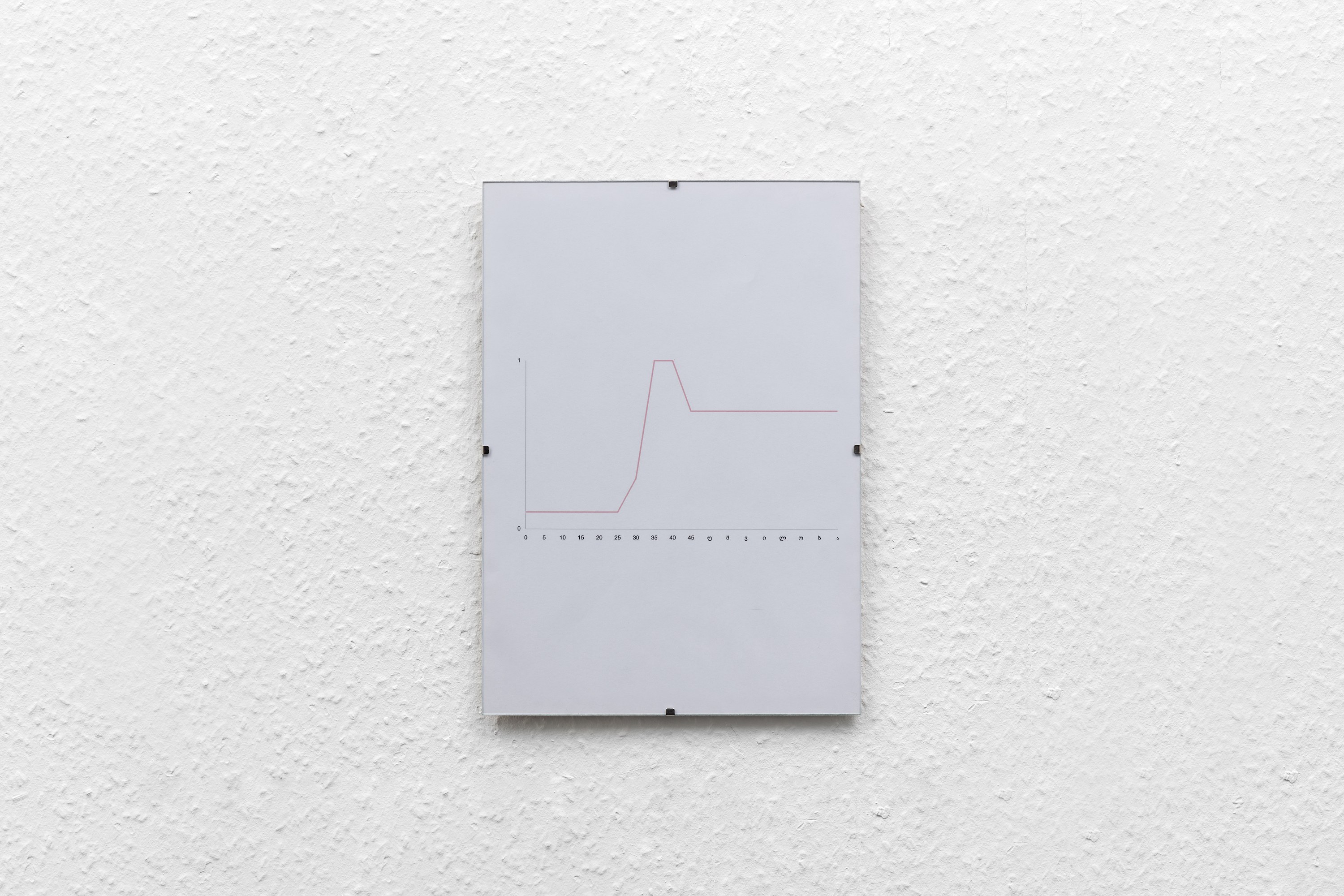 Mariam Abashidze, Milk Composition at A. Squire, photo 13