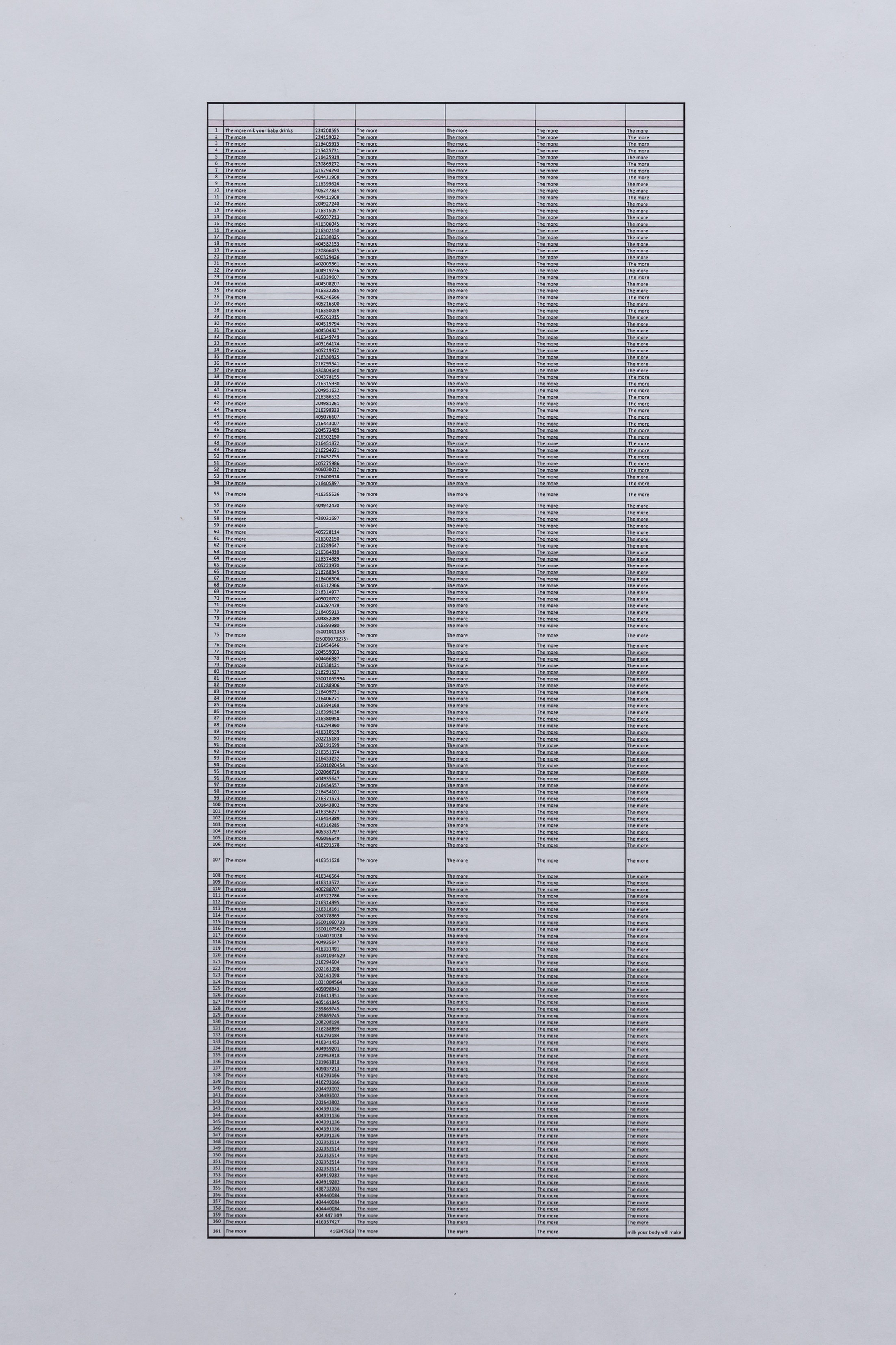 Mariam Abashidze, Milk Composition at A. Squire, photo 19