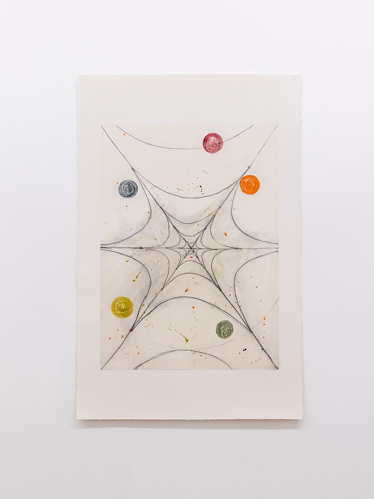 Milieu | Contemporary Art Library