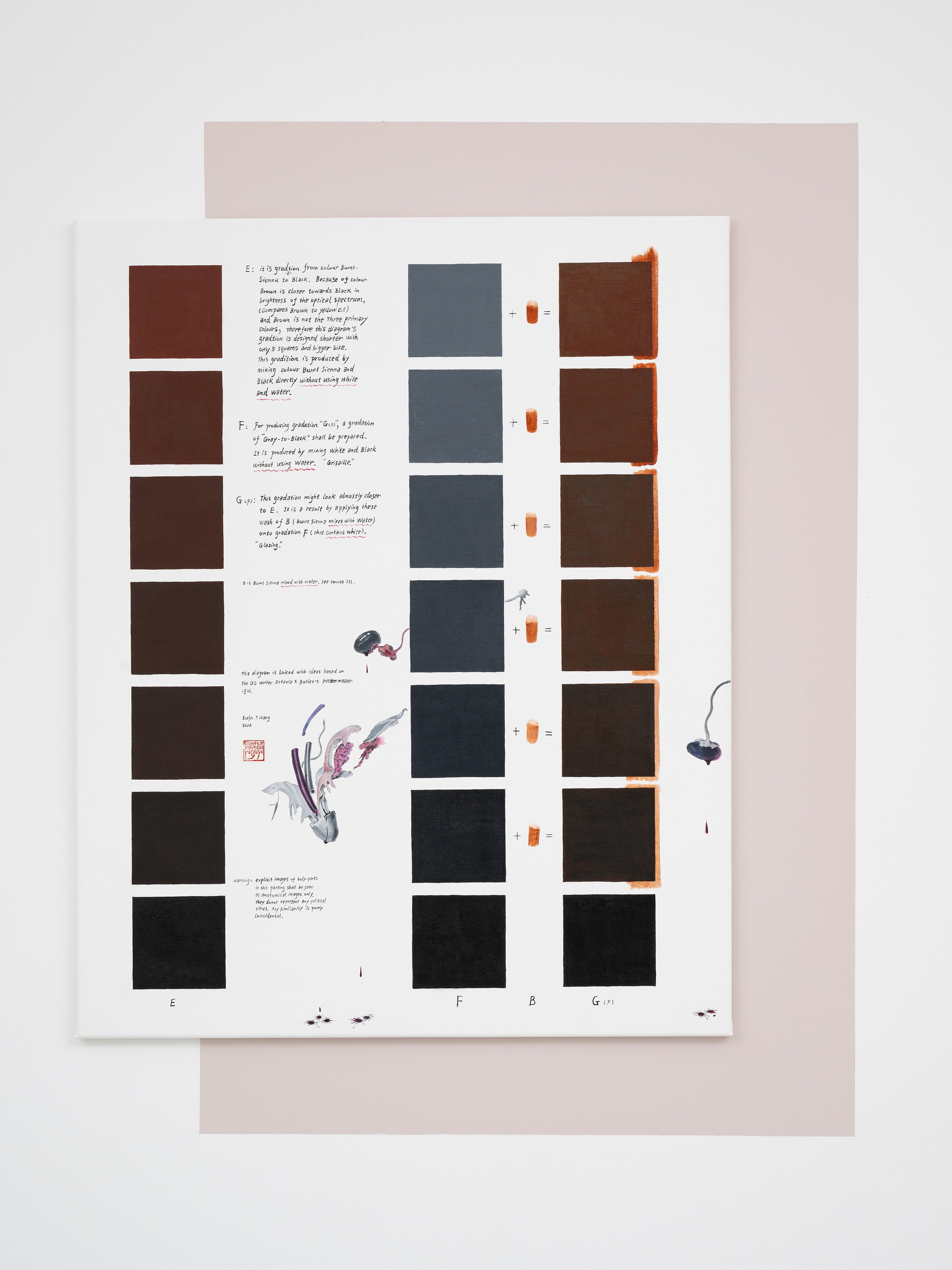 Evelyn Taocheng Wang, Patternmaster at Carlos/Ishikawa, photo 28