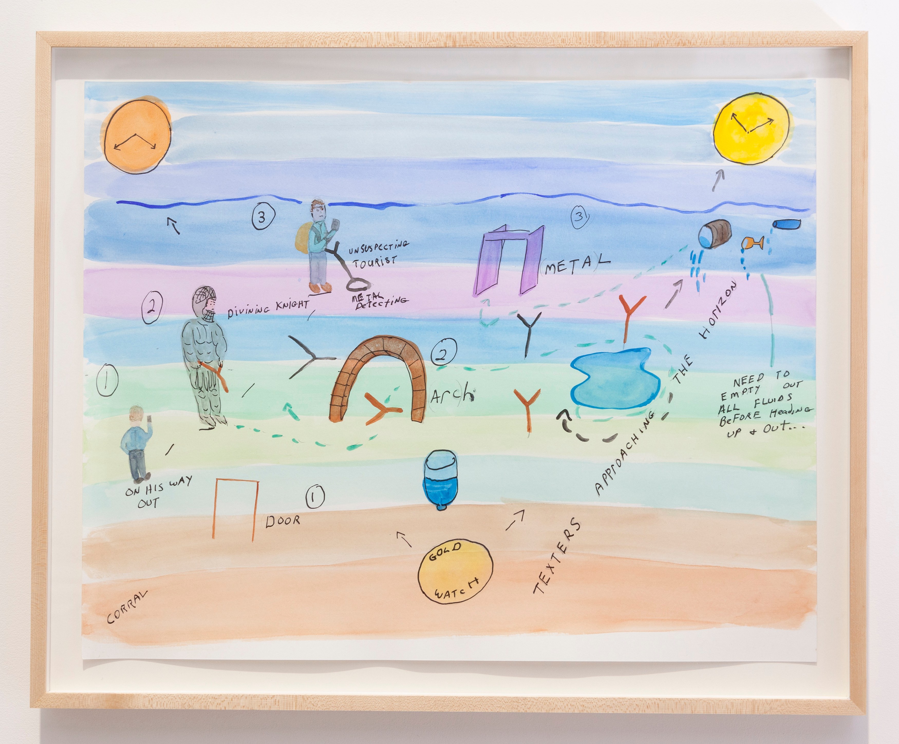 Michael Smith, Excuse me!?!…I'm looking for the "Fountain of Youth" at Greene Naftali, photo 24