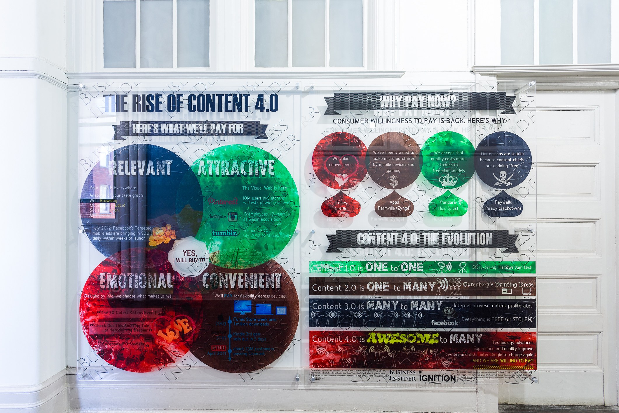 Simon Denny, The Innovator's Dilemma at MoMA PS1, photo 32