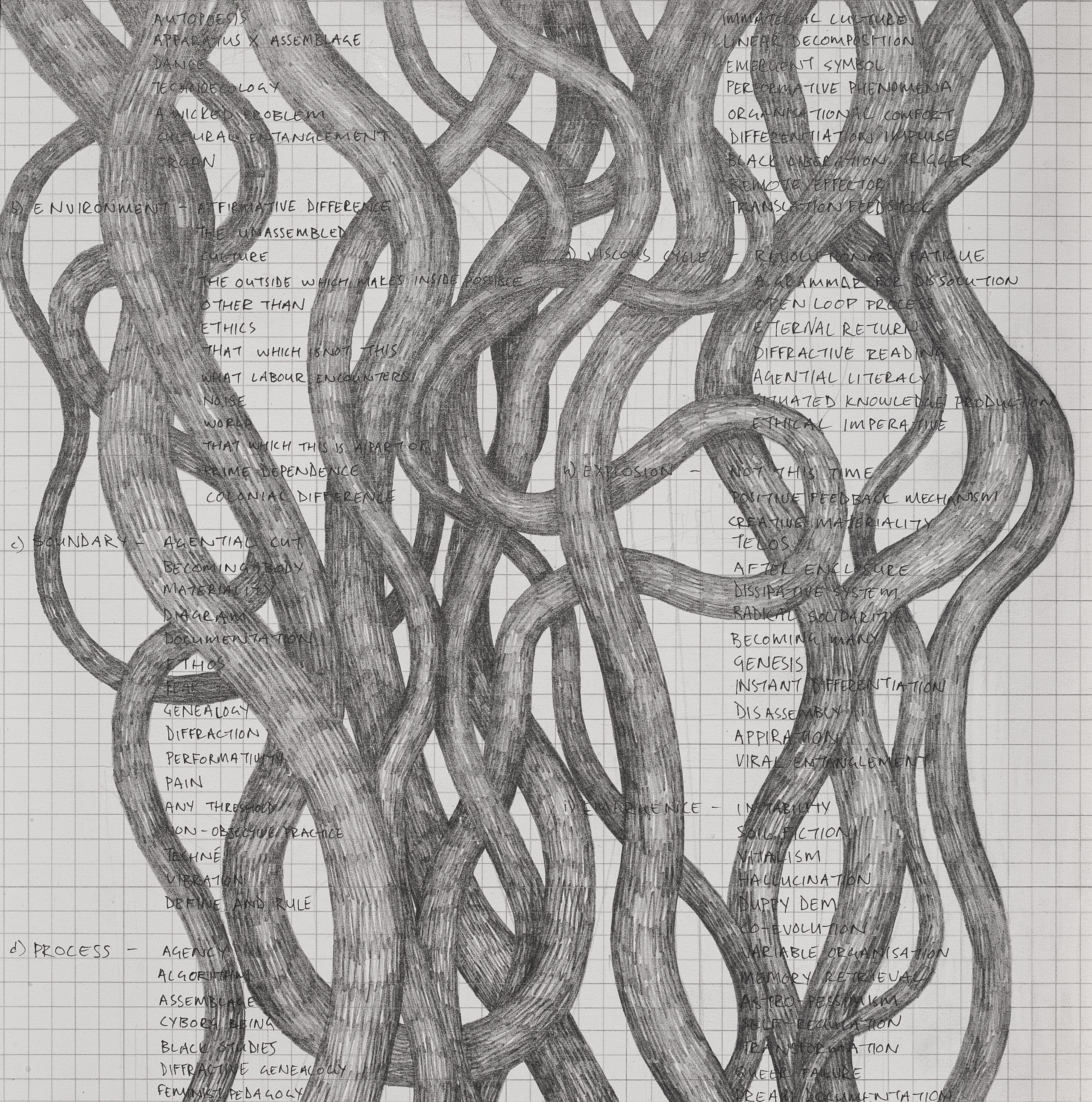 Nolan Oswald Dennis, overturns at Swiss Institute, photo 30